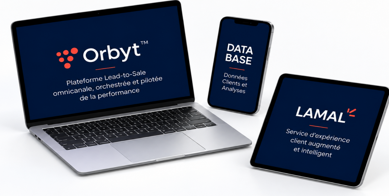 Console de pilotage Orbyt : volumes de leads, conversion et suivi des campagnes.